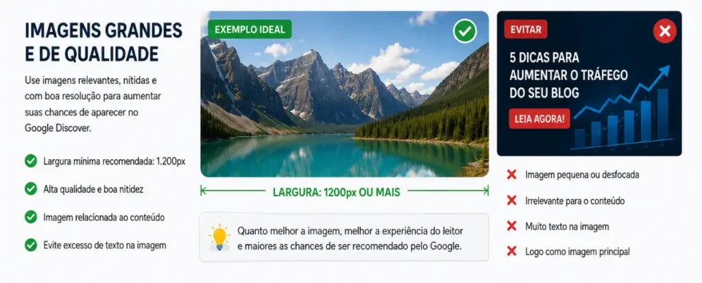 Comparação de boas práticas para imagens no Google Discover, com exemplo recomendado e exemplo a evitar